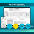 Trading Journal + 6 FREE MT5 Indicators