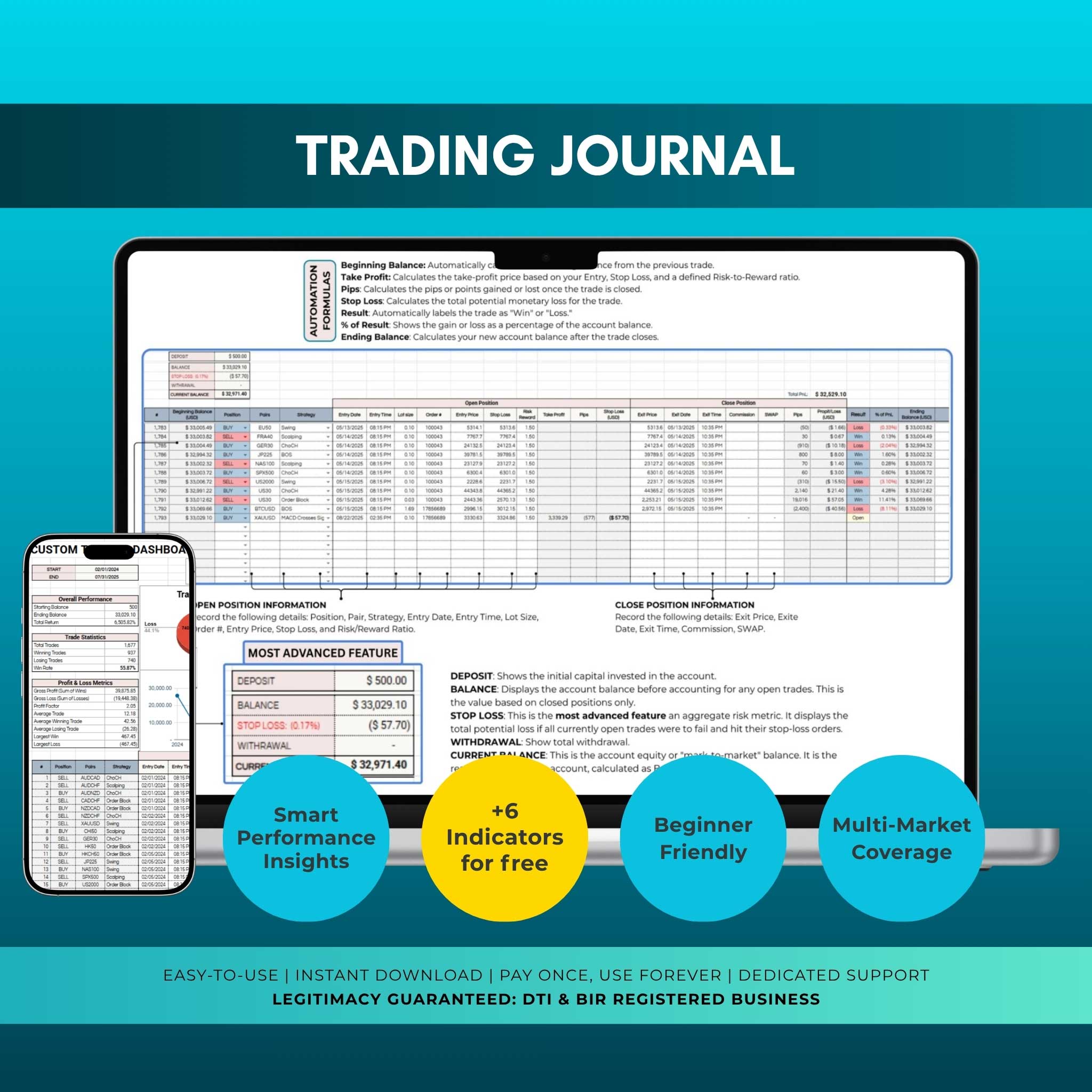 Trading Journal + 6 FREE MT5 Indicators