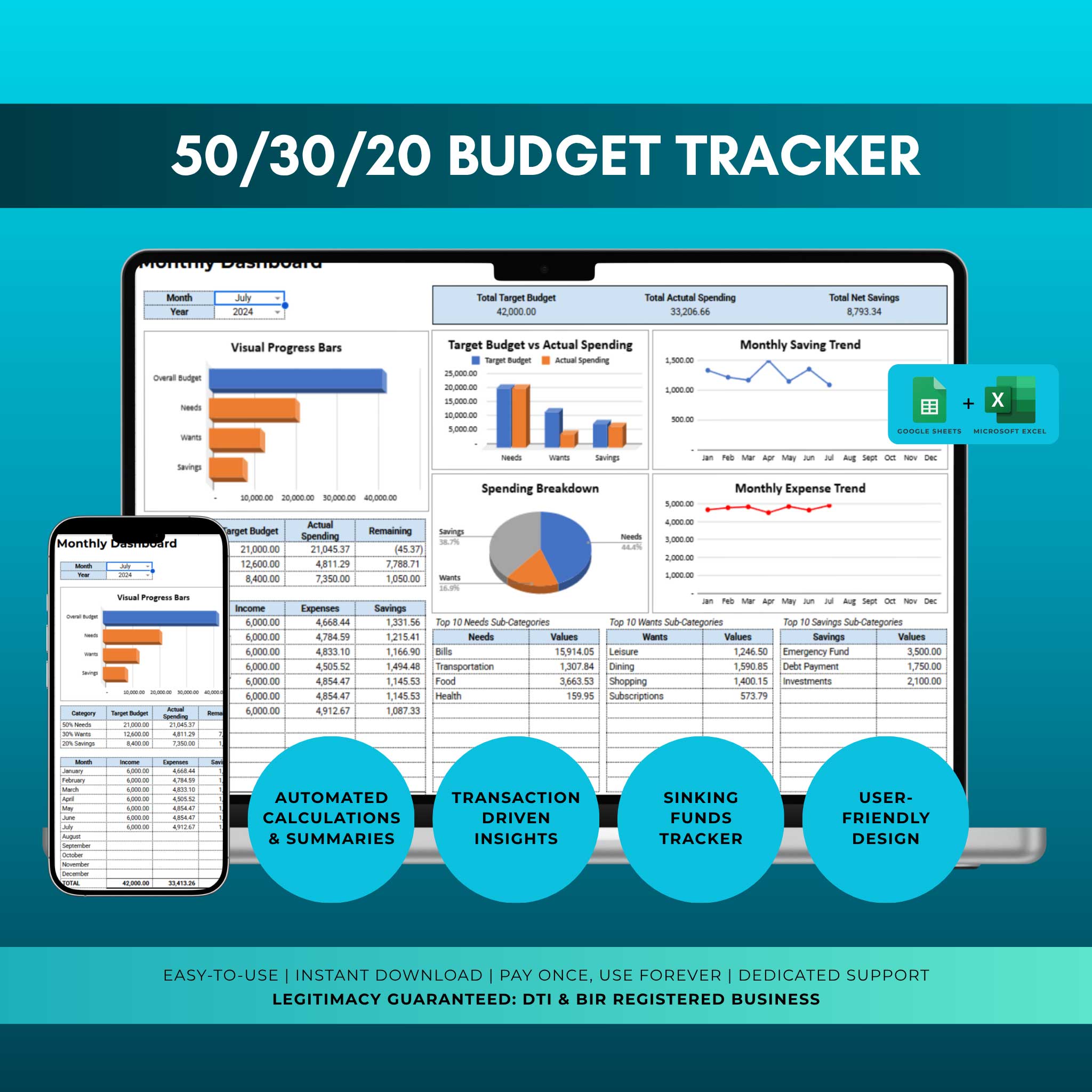 50/30/20 Budget Tracker