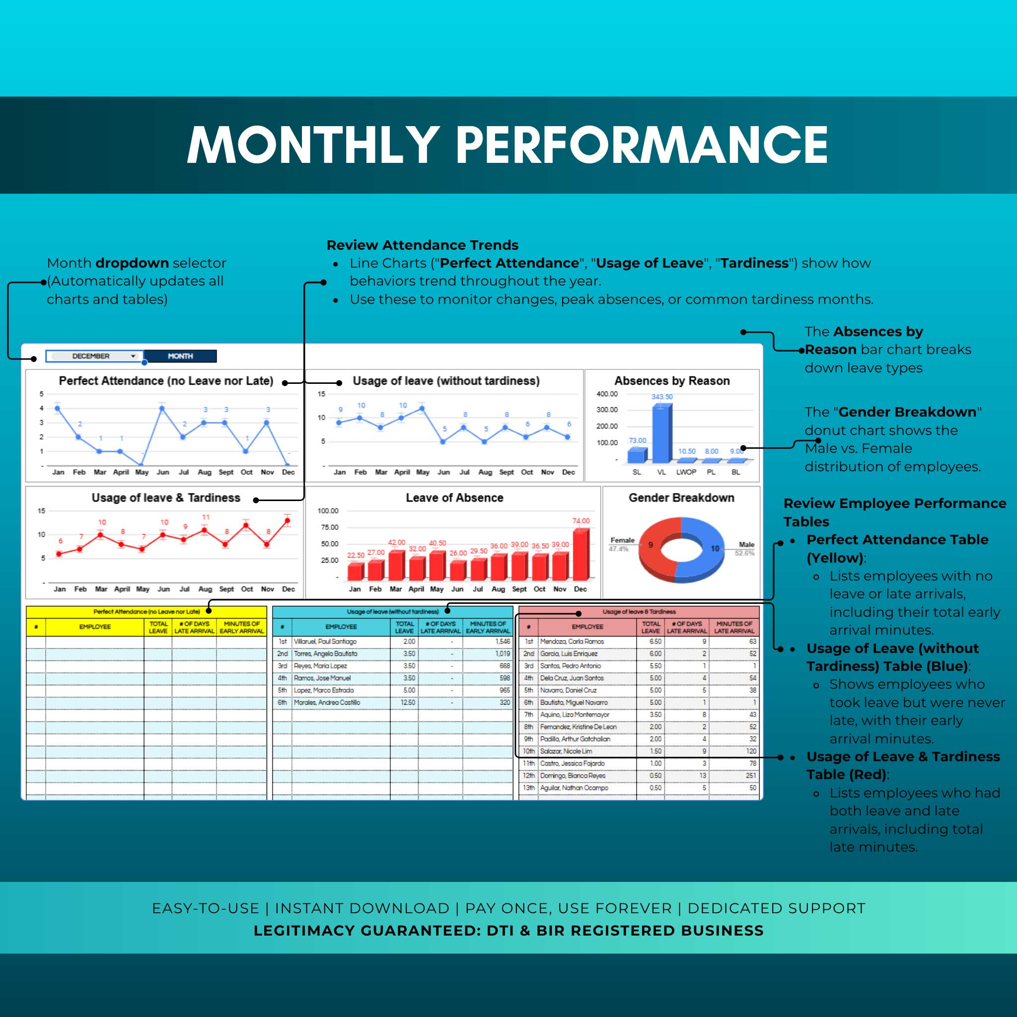 Employee Attendance & Leave Tracker