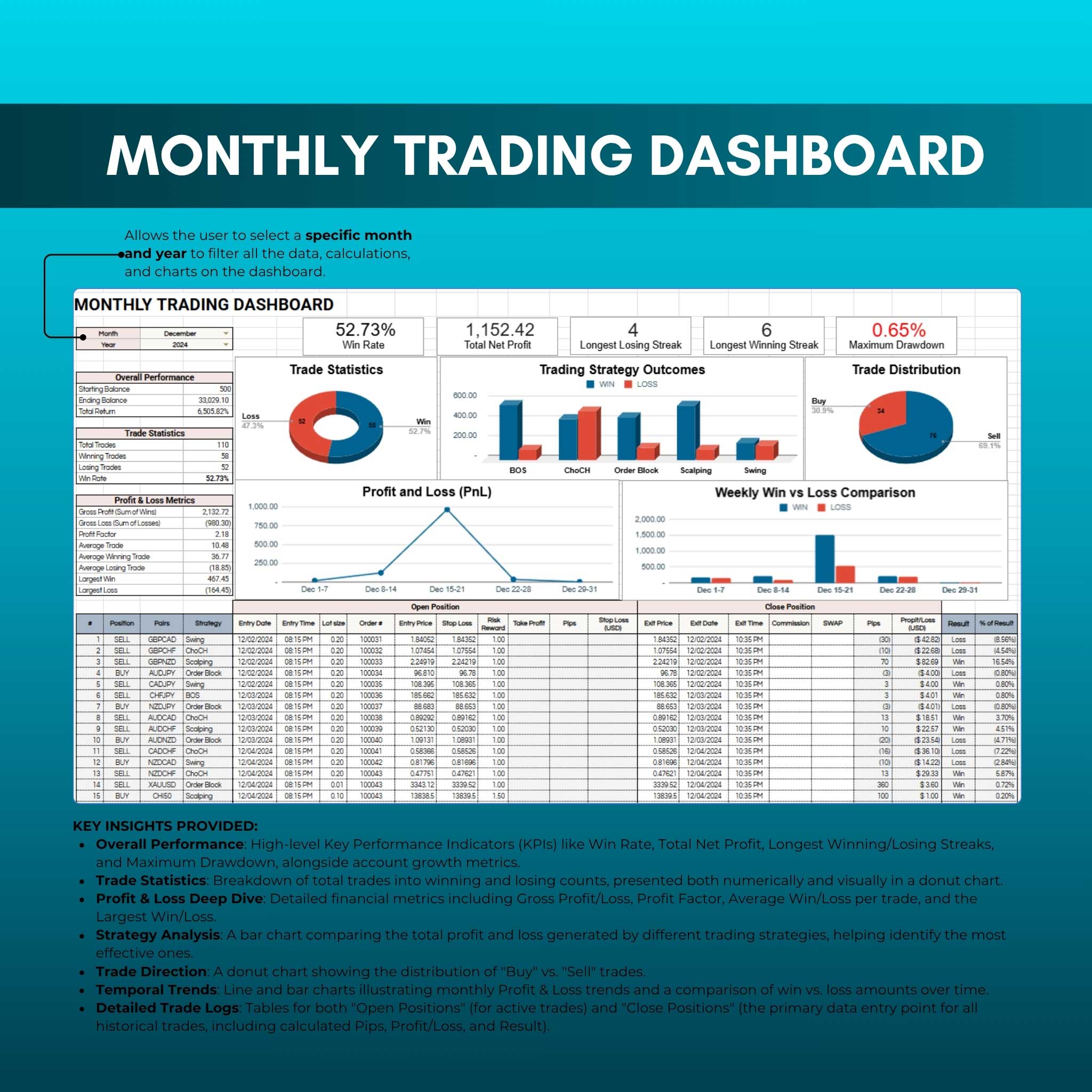 Trading Journal + 6 FREE MT5 Indicators