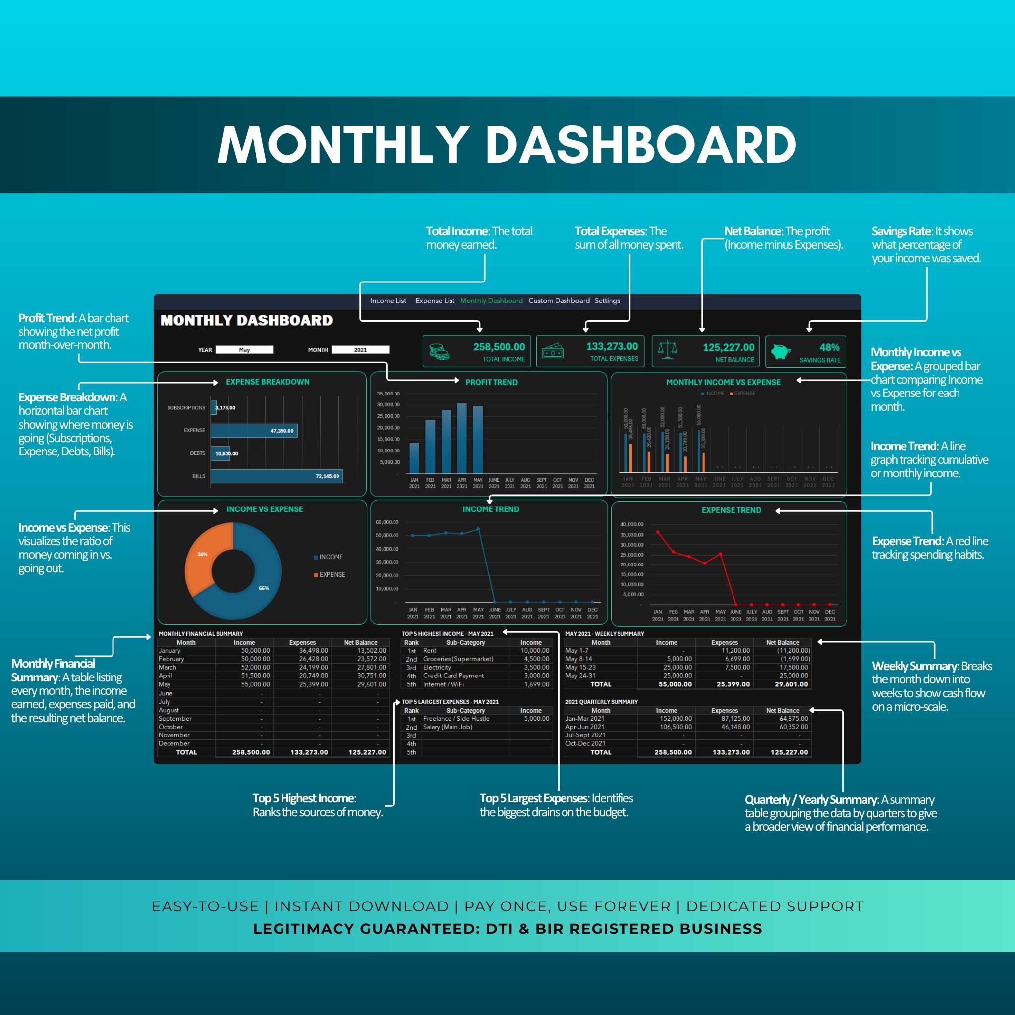 Income & Expense Tracker